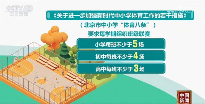 甲所了解到