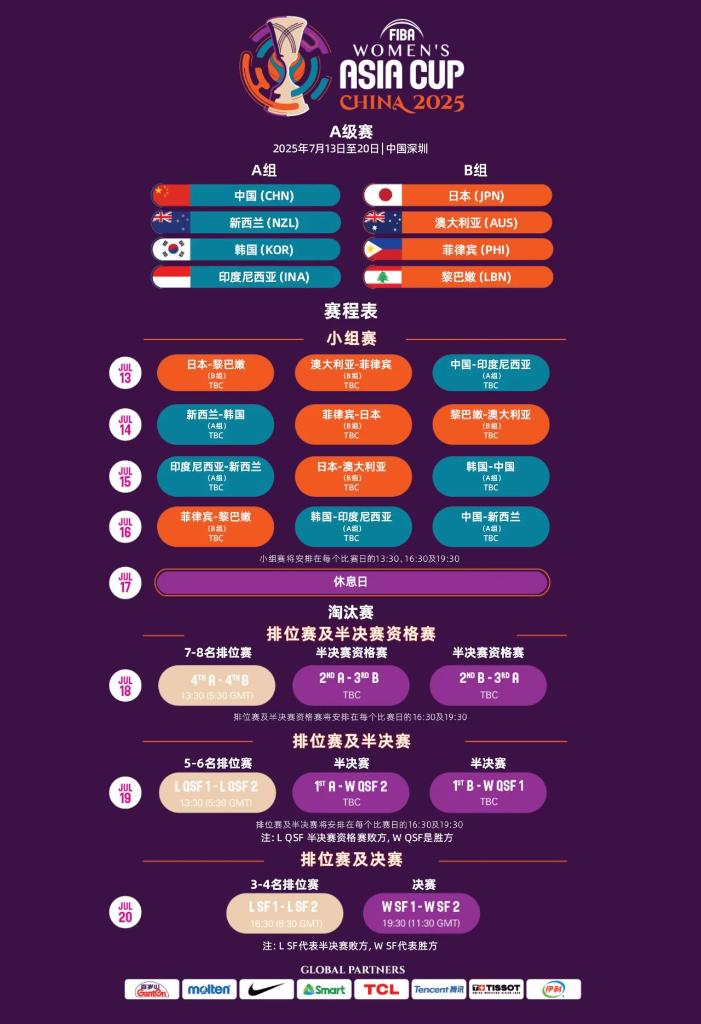 期般顺利